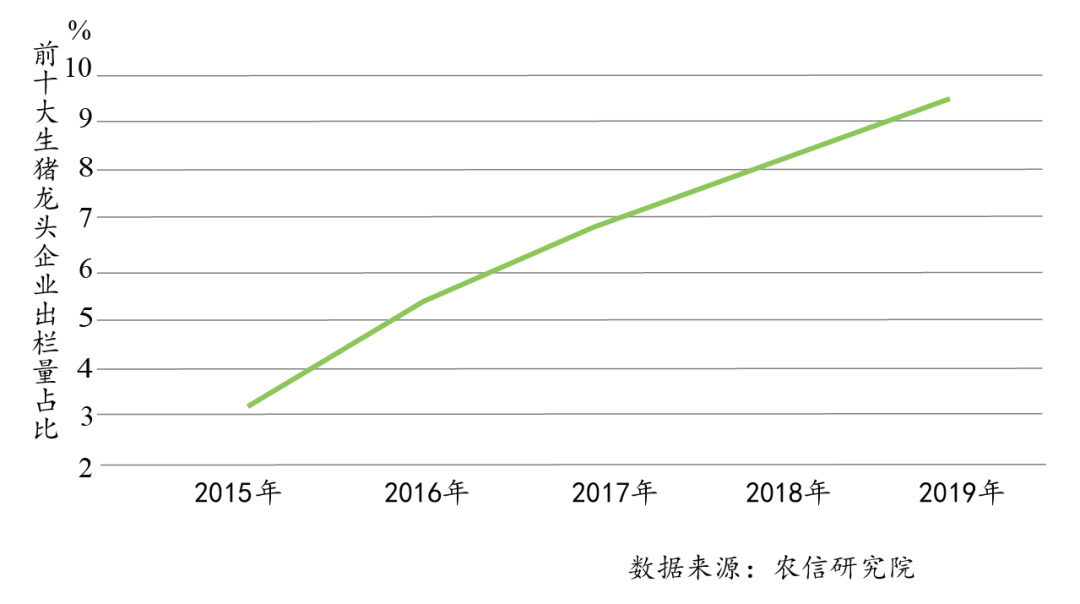 适度人口_适度提高少年儿童人口比重(3)