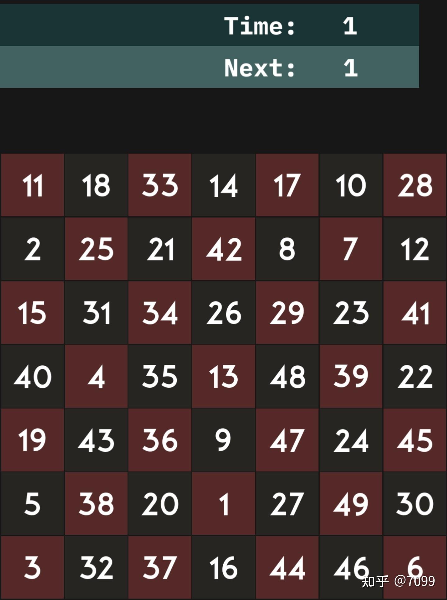 舒尔特表(Schulte Table) 本人训练成果 知乎