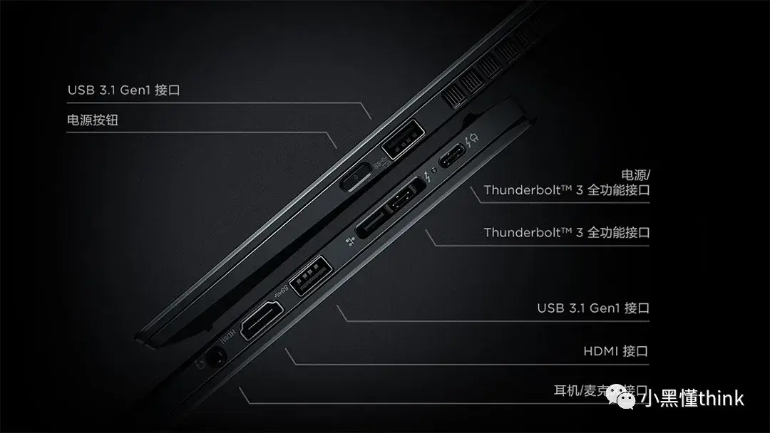 聊一聊thinkpadx1carbon2020款