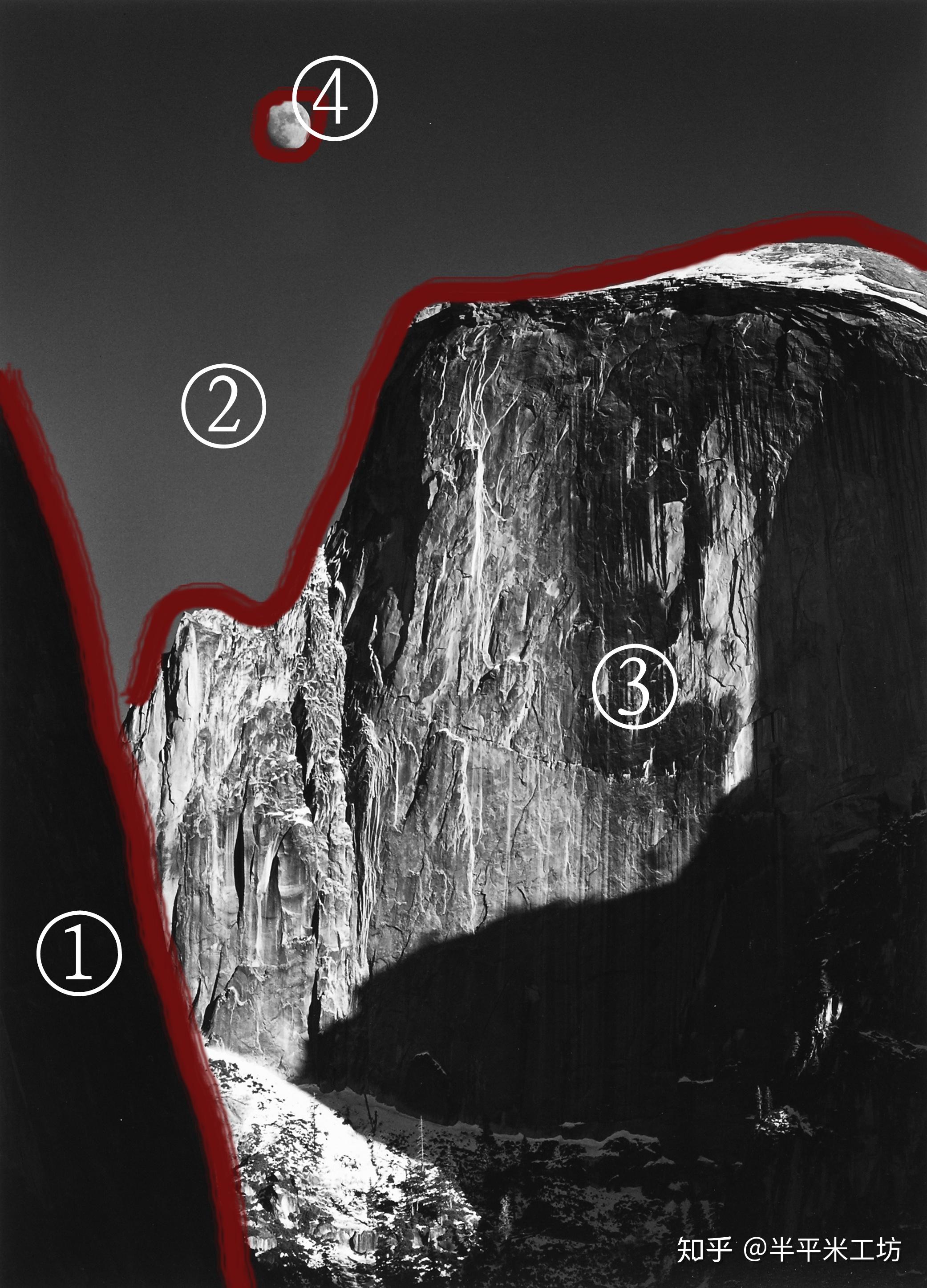 接着我们来分析ansel的一幅作品——《月亮与半圆山》(moon over half