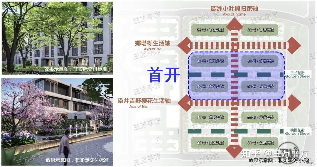 三林滨江「前滩公馆」首开建面约80-149㎡洋房综合评测分析,开放接待!预计8月首开! - 知乎