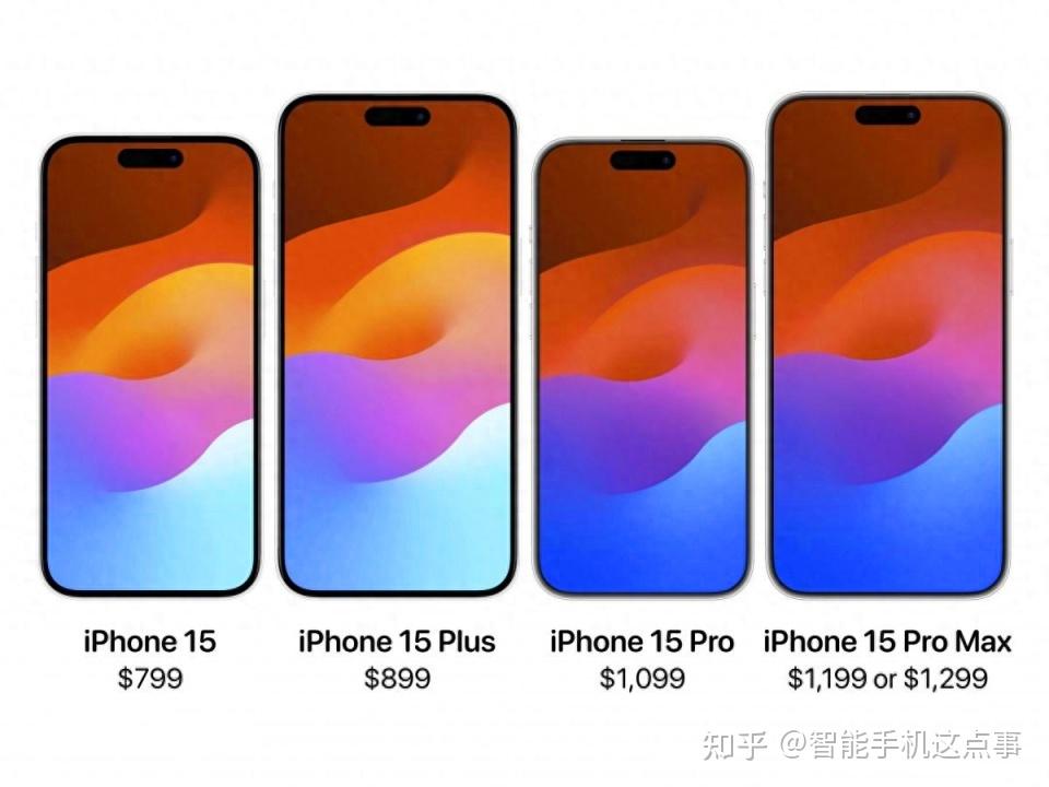 iPhone15系列发布前瞻：外观、屏幕、配置、镜头基本都清晰了 - 知乎