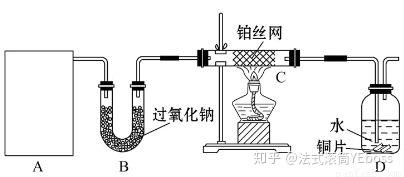 化工史话17:化工之魂——催化技术发展史