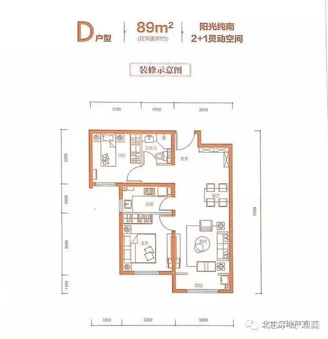 新盘评级a022大兴亦庄禧瑞天著