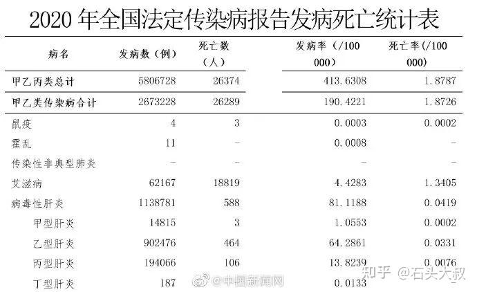 2021国内疫情图片