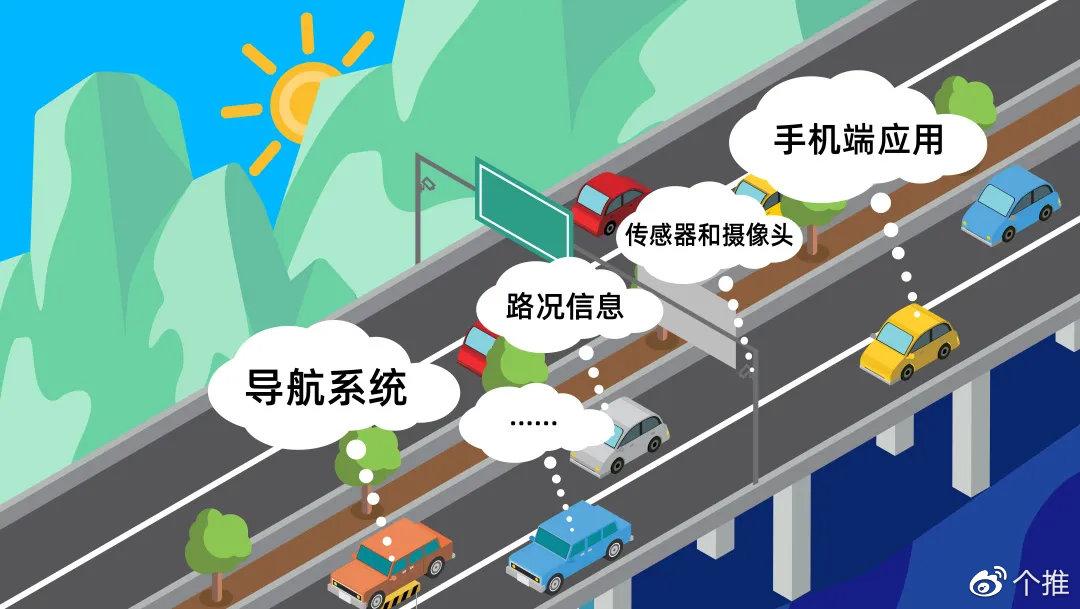 個推智慧高速解決方案促進人車道路高效協同