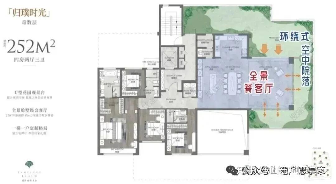 第五代住宅｜四代宅进化or炒流量概念？ - 知乎