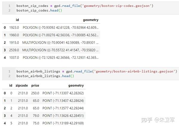 基于geopandas的空间数据分析——geoplot篇(上) - 知乎