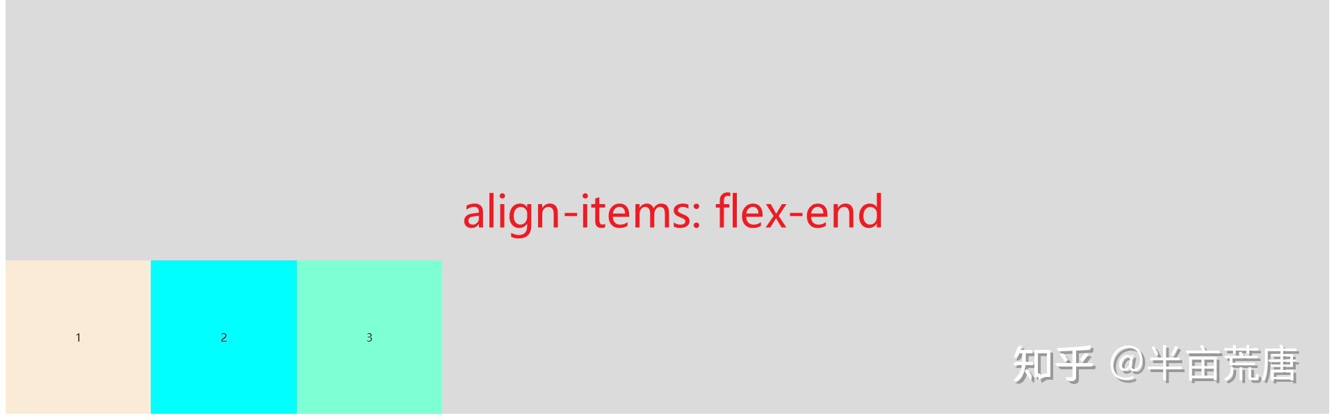 flex 是 flexible box 的缩写,就是弹性盒子布局的意思2.