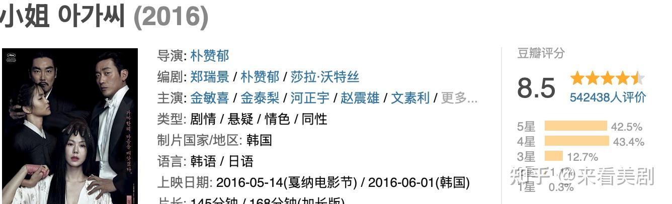 因尺度大爆火,这3部19禁韩剧太过瘾了 - 知乎