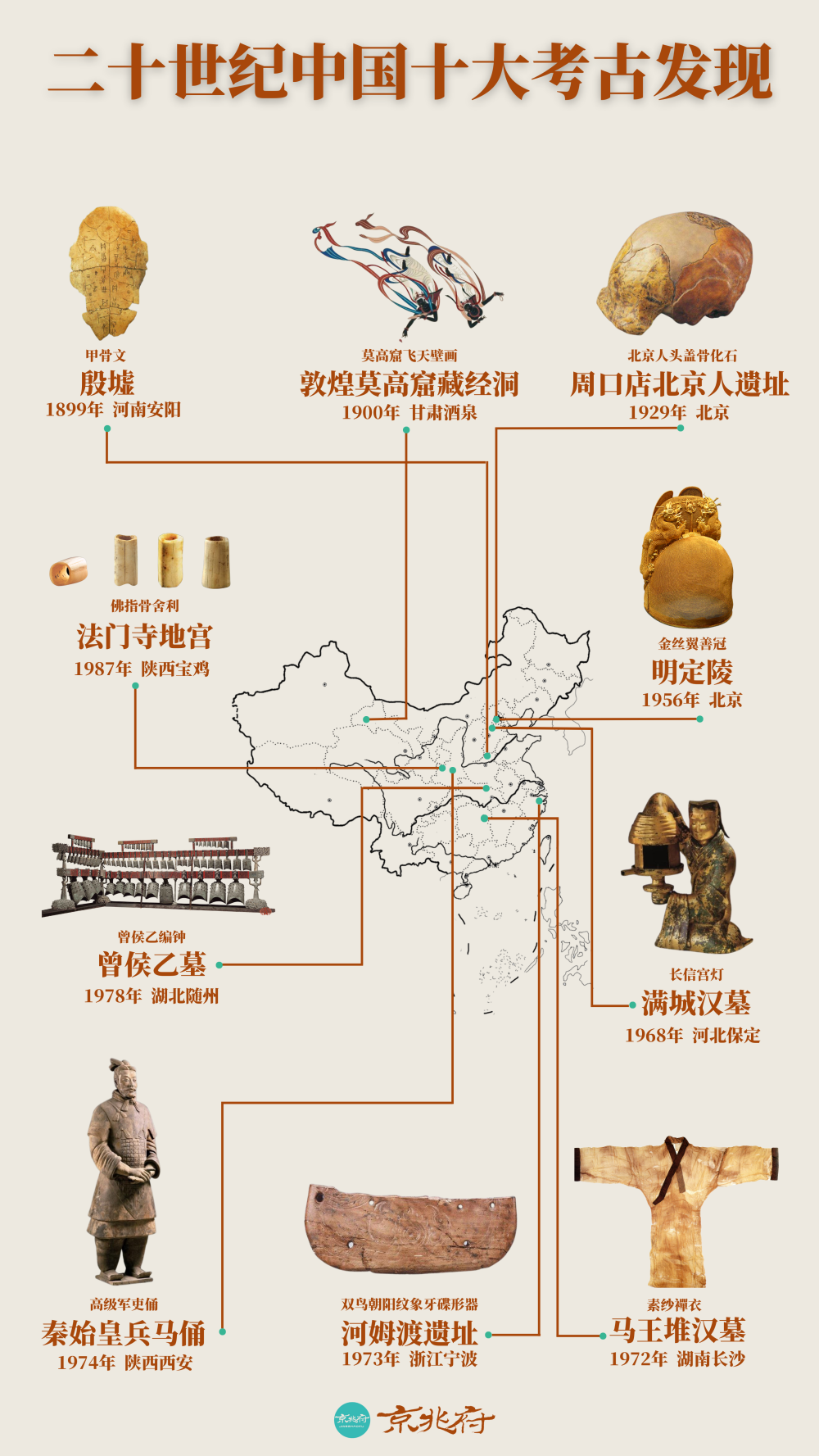 法门寺：地宫一开，便是半个盛唐！（上） - 知乎