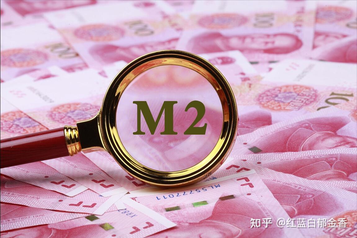 2022年,我國廣義貨幣發行量m2達到266萬億元,是同期gdp