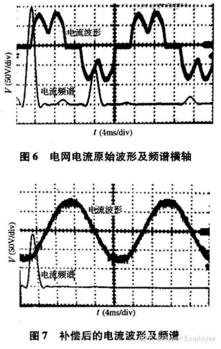 基于不同CPU架构的APF控制系统研究 - 知乎