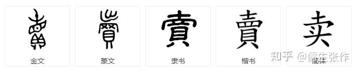 买和卖到底有什么内在的联系和区别 - 知乎