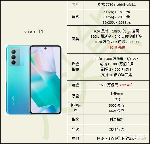 vivo t1详细参数图片