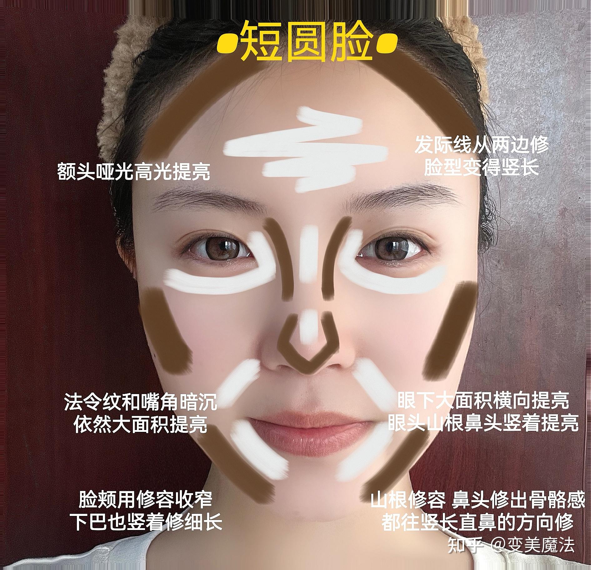 6种不同脸型修容,新手必学底层逻辑! - 知乎