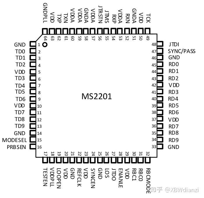  ms2201 p p tlk2201 