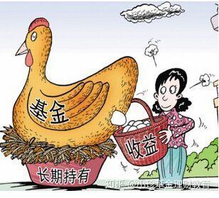 什么是复利法则 v2-d46a6ab47e9eb952f2c55f74ee9641bf_b.jpg