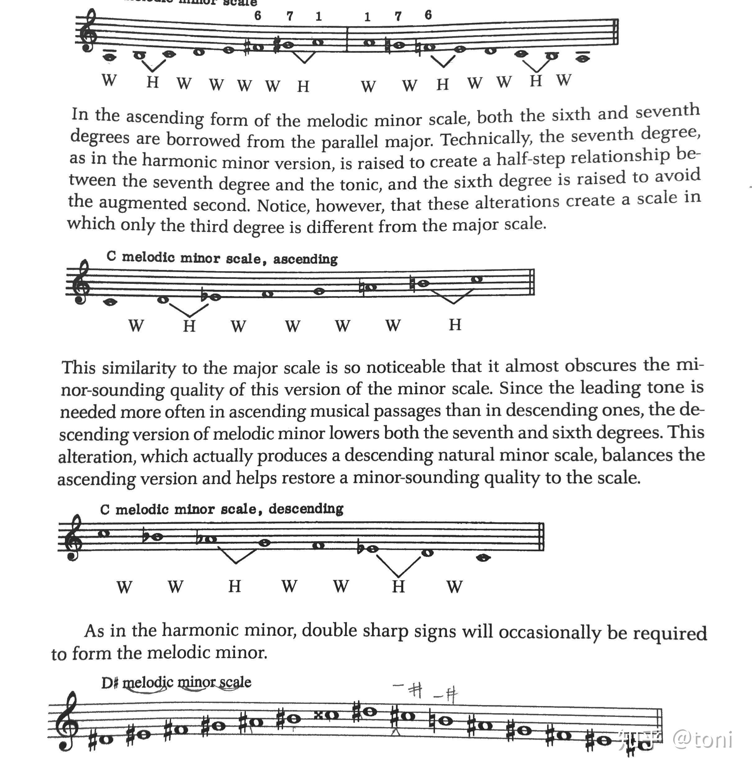 什么是旋律小音阶(melodic minor scale):在自然小调的第六个和第七个