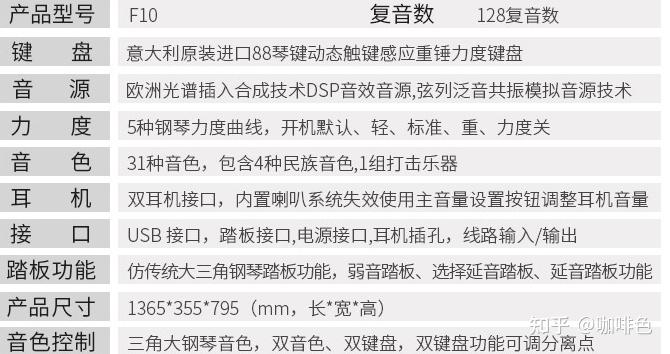 艾茉森amason电钢琴系列推荐性价比高的型号