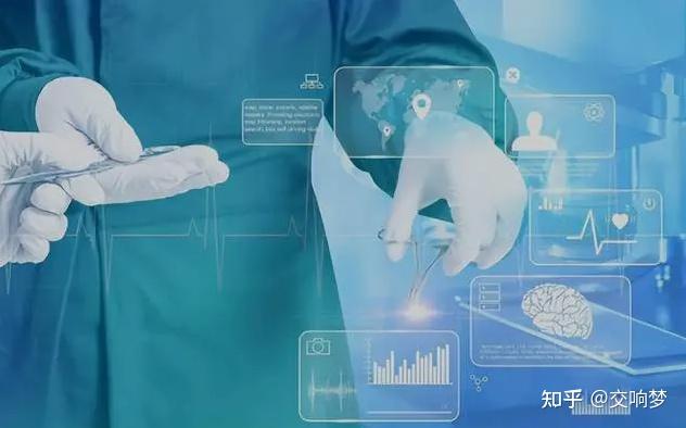 嘉讯HIS系统:医院HIS系统与医保系统对接的难点有哪些? - 知乎
