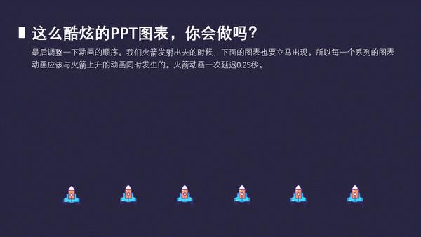 這麼酷炫的火箭ppt圖表你會做嗎手把手教你附上源文件