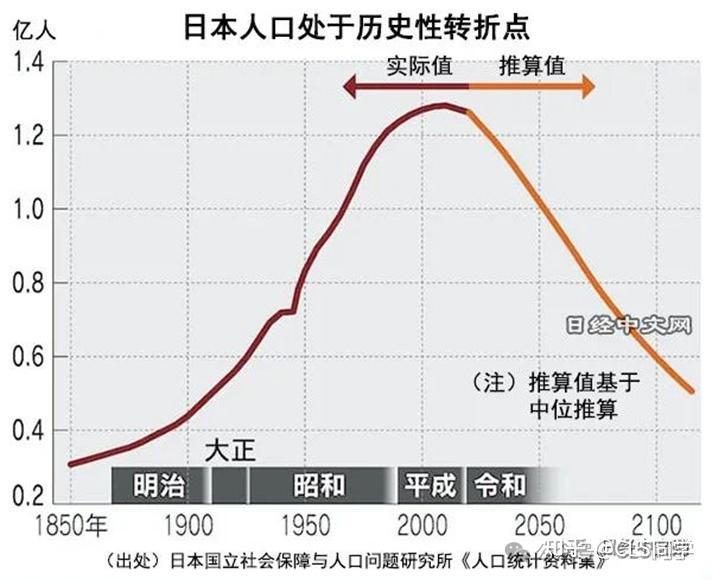 中国城市转型关键期破败or兴盛年轻人何去何从