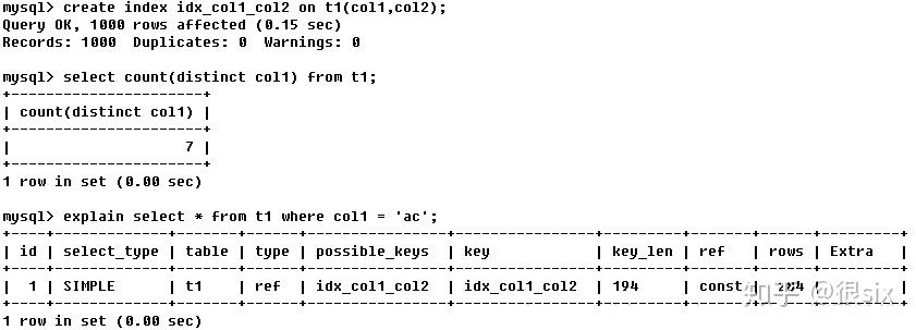 MySQL索引优化-性能分析Explain(转) MySQL索引优化-性能分析Explain(转)
