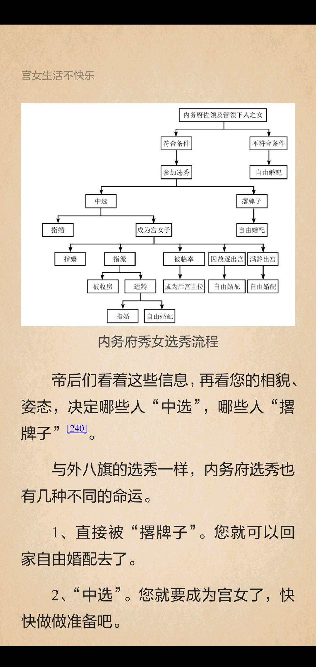 古代后宫的嫔妃等级是怎么划分的古代女官又是怎么一回事