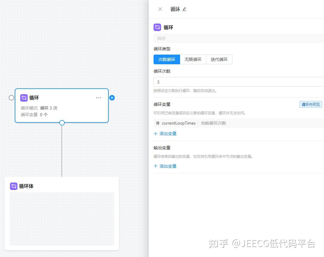 Jeecg-AI 开源的 AI 应用平台，实现 n8n 的循环节点(图4)