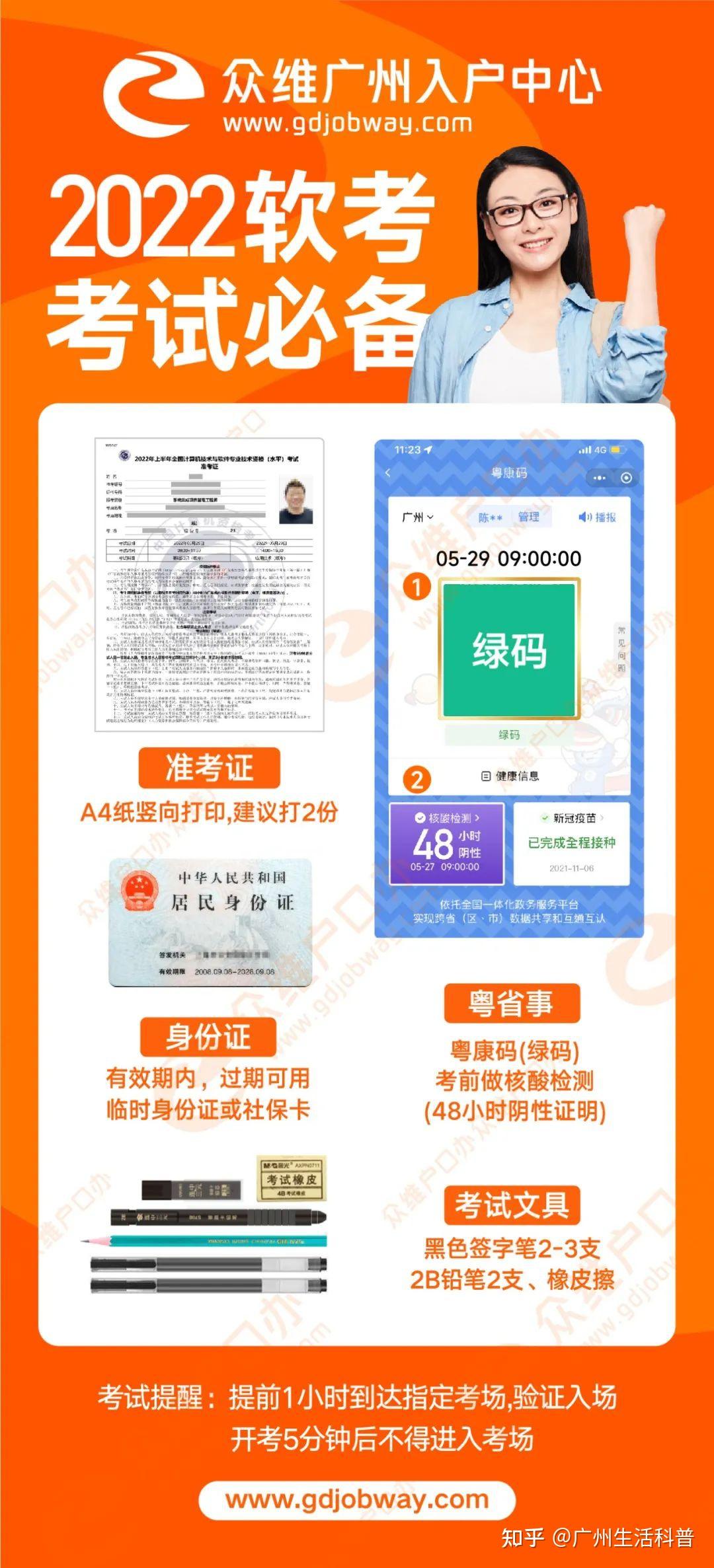 广东软考 zhuanlan.zhihu.com
