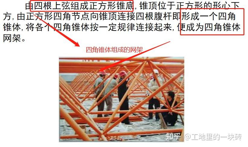 四角锥体组成的网架