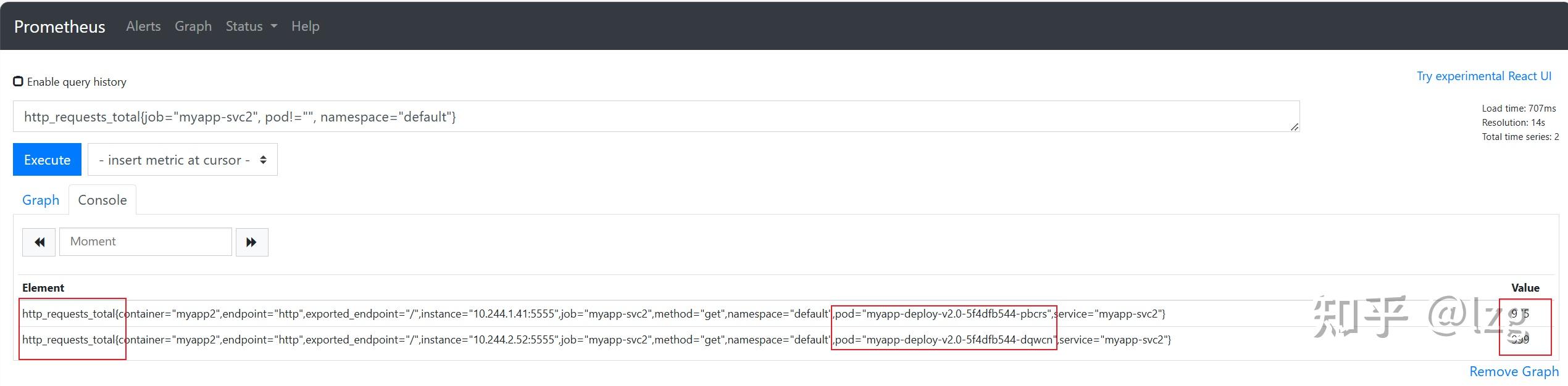 kubernetes-prometheus-hpa
