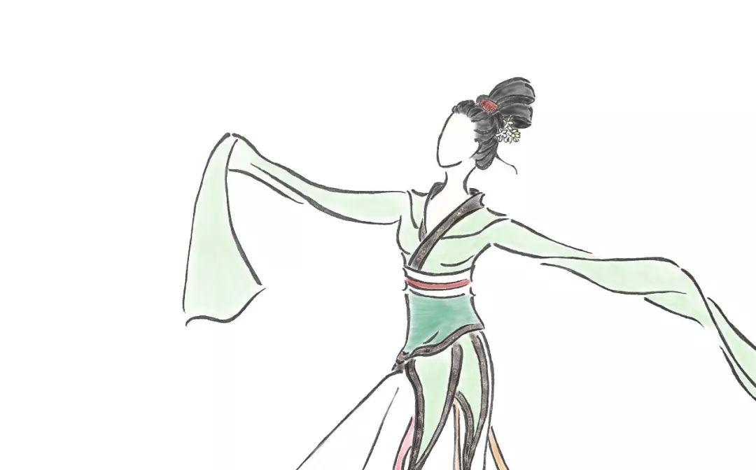 “形、神、劲、律”,细说古典舞的四大审美要素 - 知乎