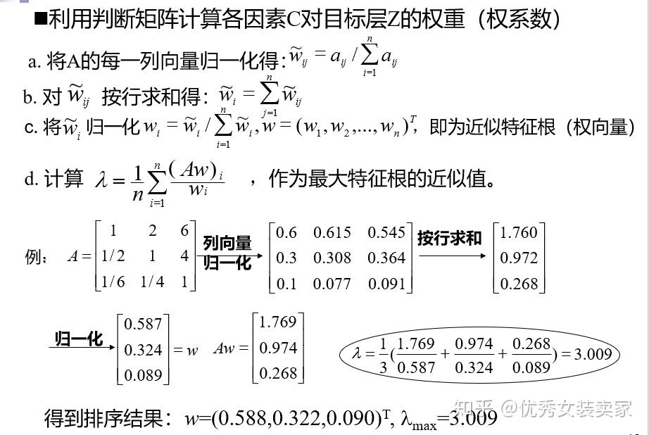 各指标权重计算步骤