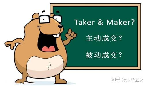 在合约交易中 Taker还是maker怎么辨别 知乎