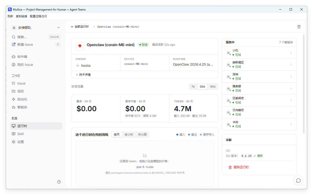 Multiwork 10个 AI 数字员工,一晚上帮我做了一套系统,效果太好了。极空间上的一人公司 Multica - 知乎