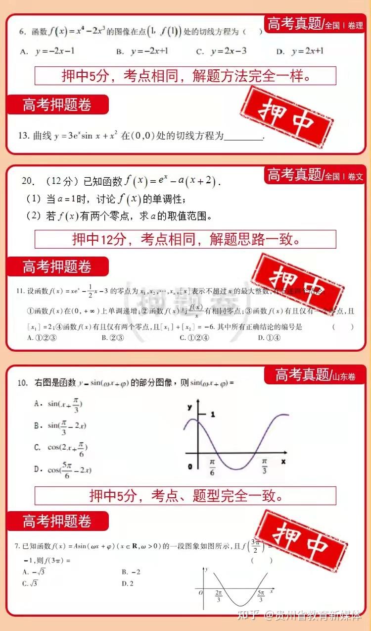 2022年王后雄高考押题卷火热预售中