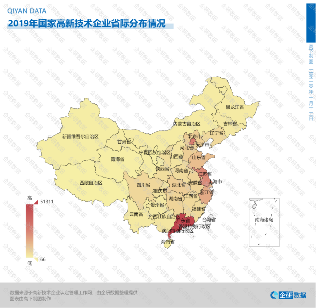 高新技术产业分布特点图片