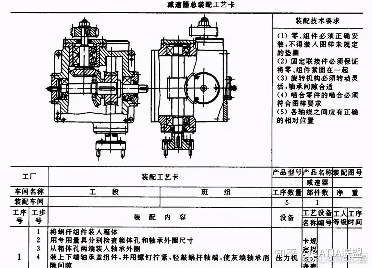 【科普】机械装配的知识点 - 知乎