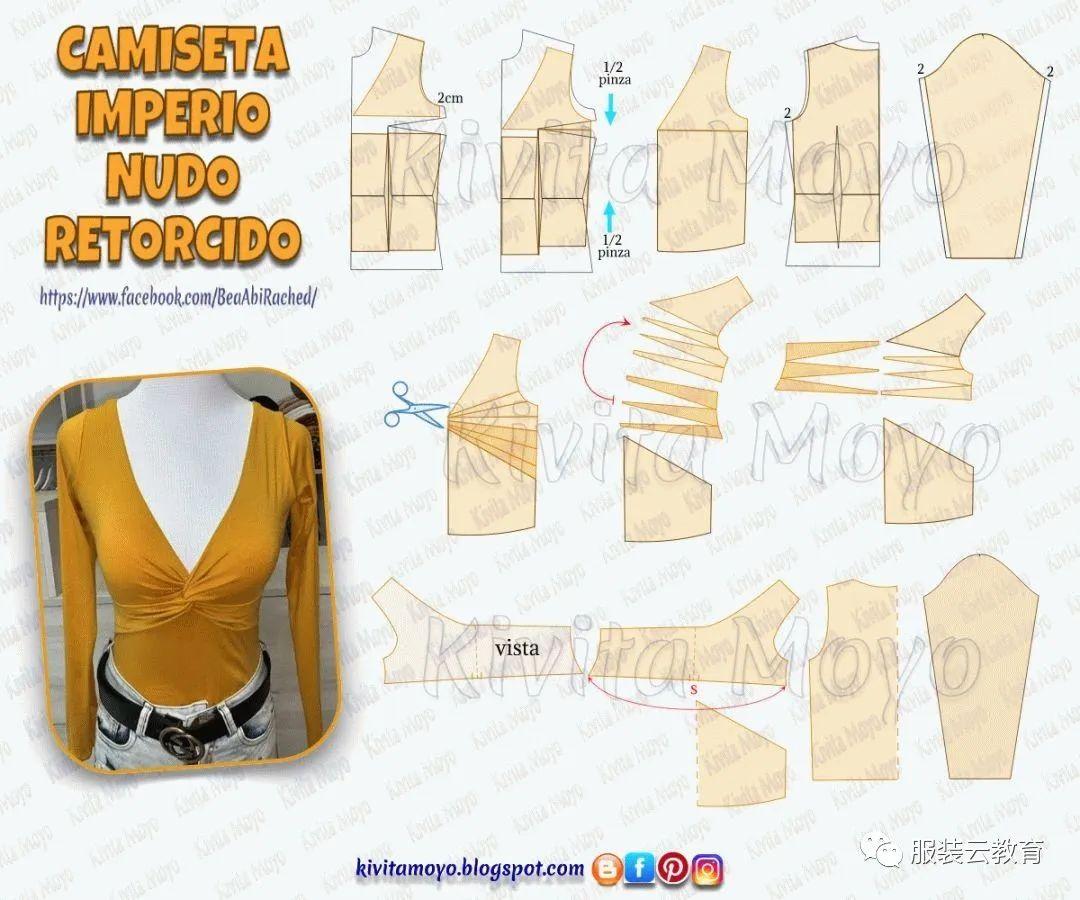 版型 | 27款扭结款时装的款式和纸样对照