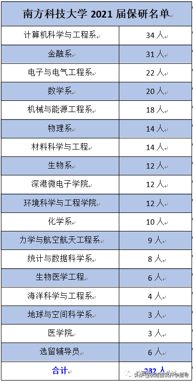v2-d4db42b775837190bea1cd462256225b_b.jpg