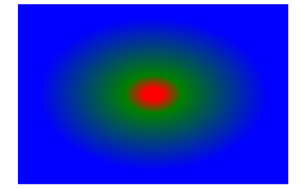 一篇文章让你全面熟悉CSS3常用API总结(推荐必看，开发必用)