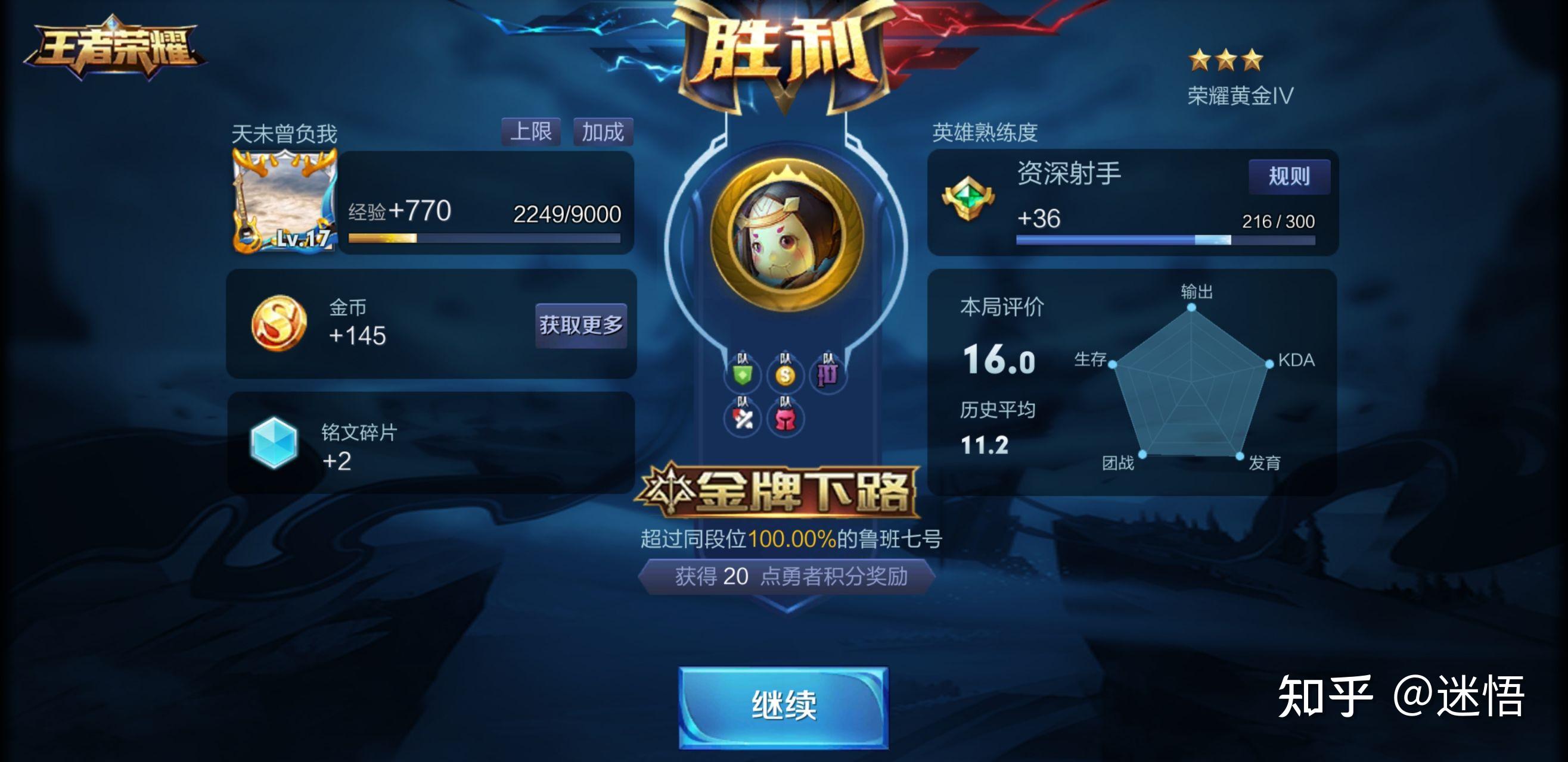 王者荣耀最高评分是不是16.0 v2-d4e56ea2ce2f1966cfac037118b1cd97_r.jpg