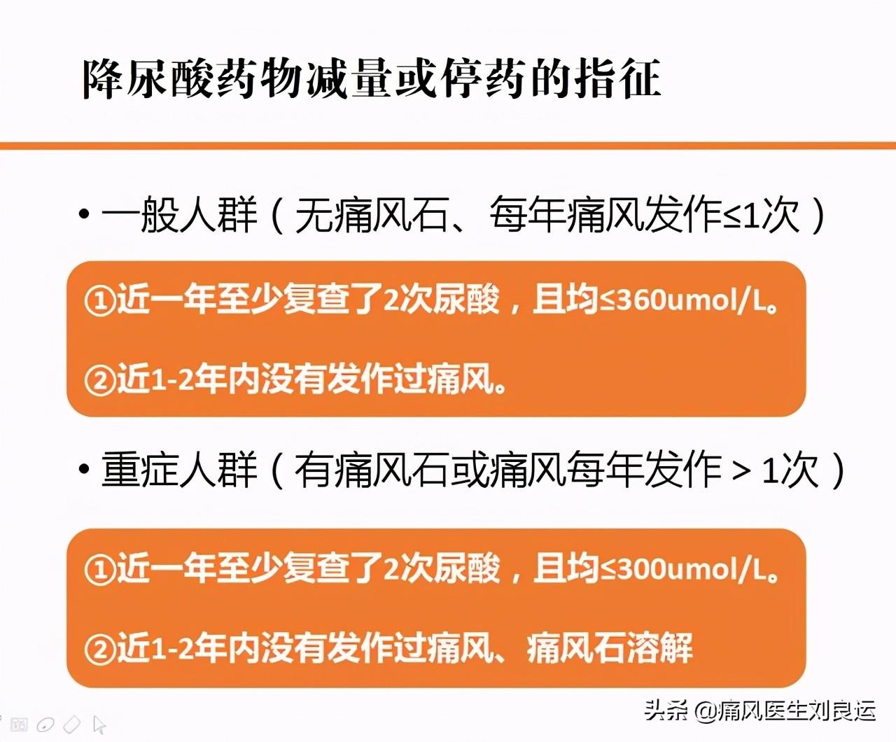 非布司他效果好降尿酸就用这个药医生劝告治痛风要对症用药