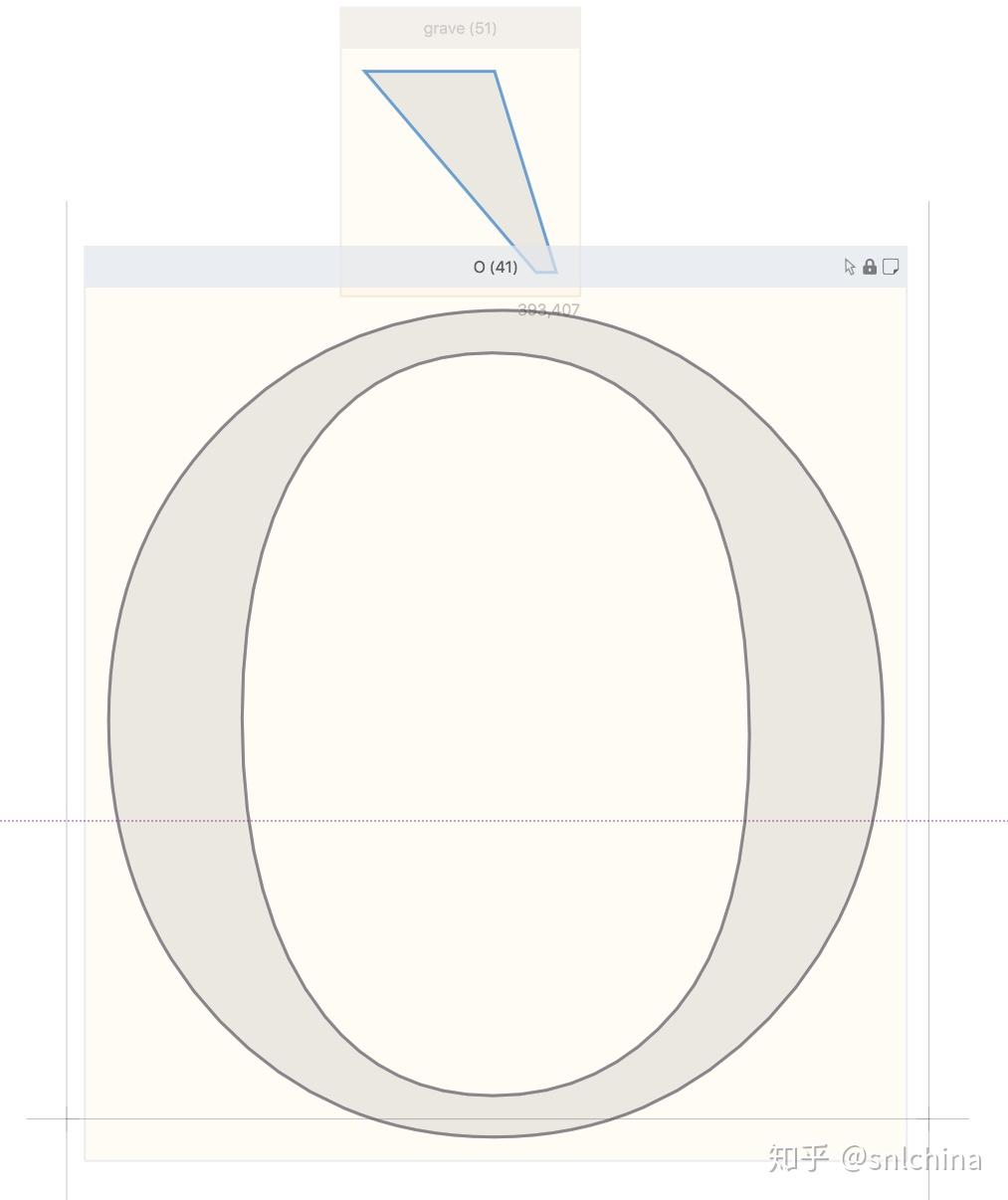 Elements 元素- 知乎