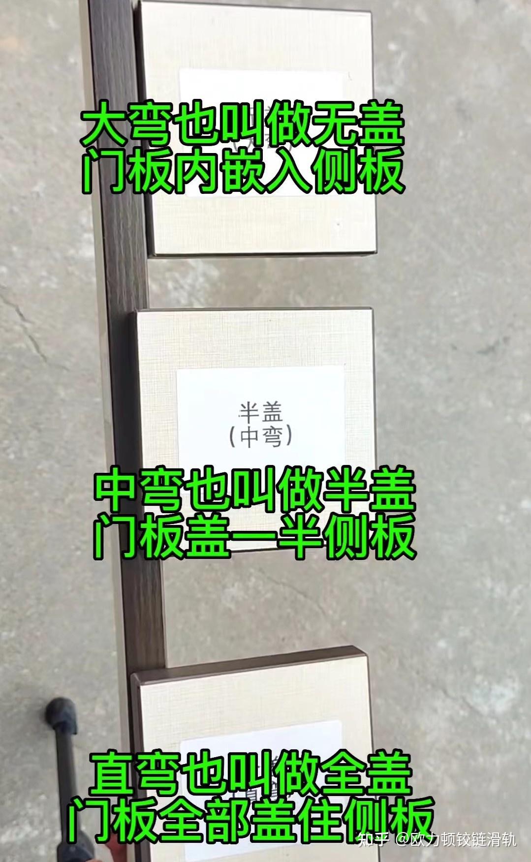 直弯合页、中弯合页、大弯合页三种规格是如何区分呢? - 知乎
