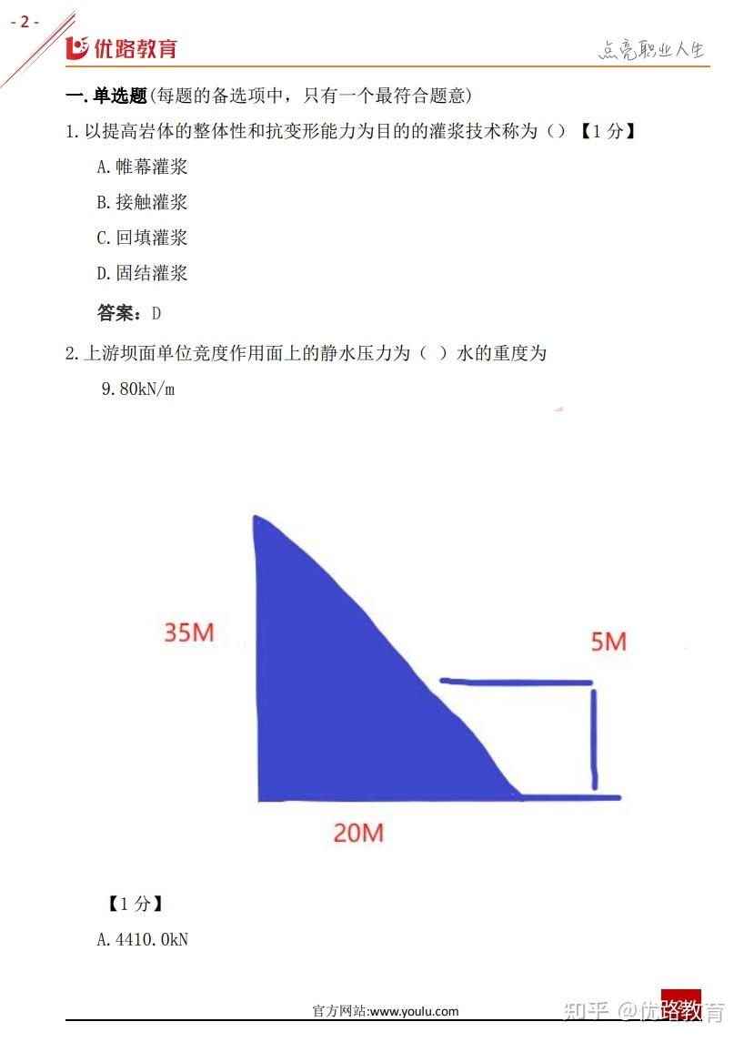 一建全科完整版真题出了【含5门实务】！点击看24年真题答案解析！ - 知乎