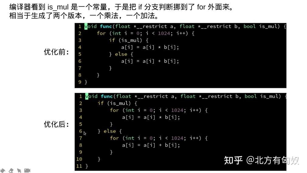 优化C语言编译器：提升性能和效率的实用技巧和策略 (c语言 优化)