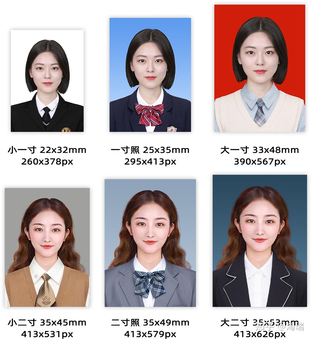 一寸照片尺寸到底多大，如何用手机制作证件照 - 知乎